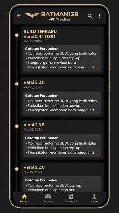 Riwayat Versi batman138 untuk Pengguna Android